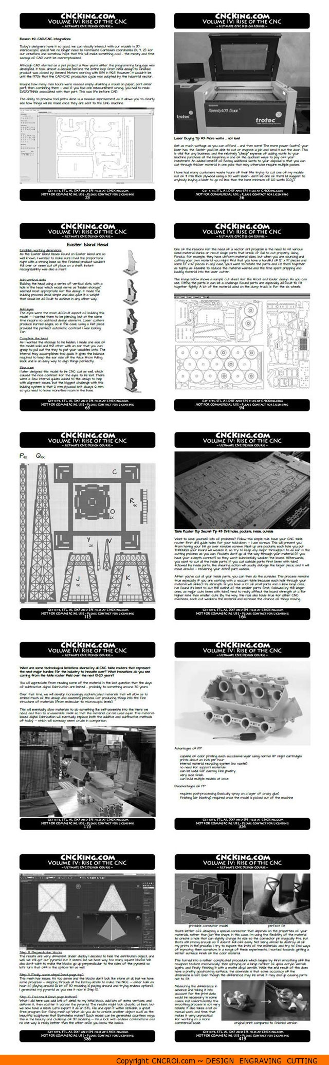 me-with-book-opt CNC Design Anthology (Digital PDF Files)