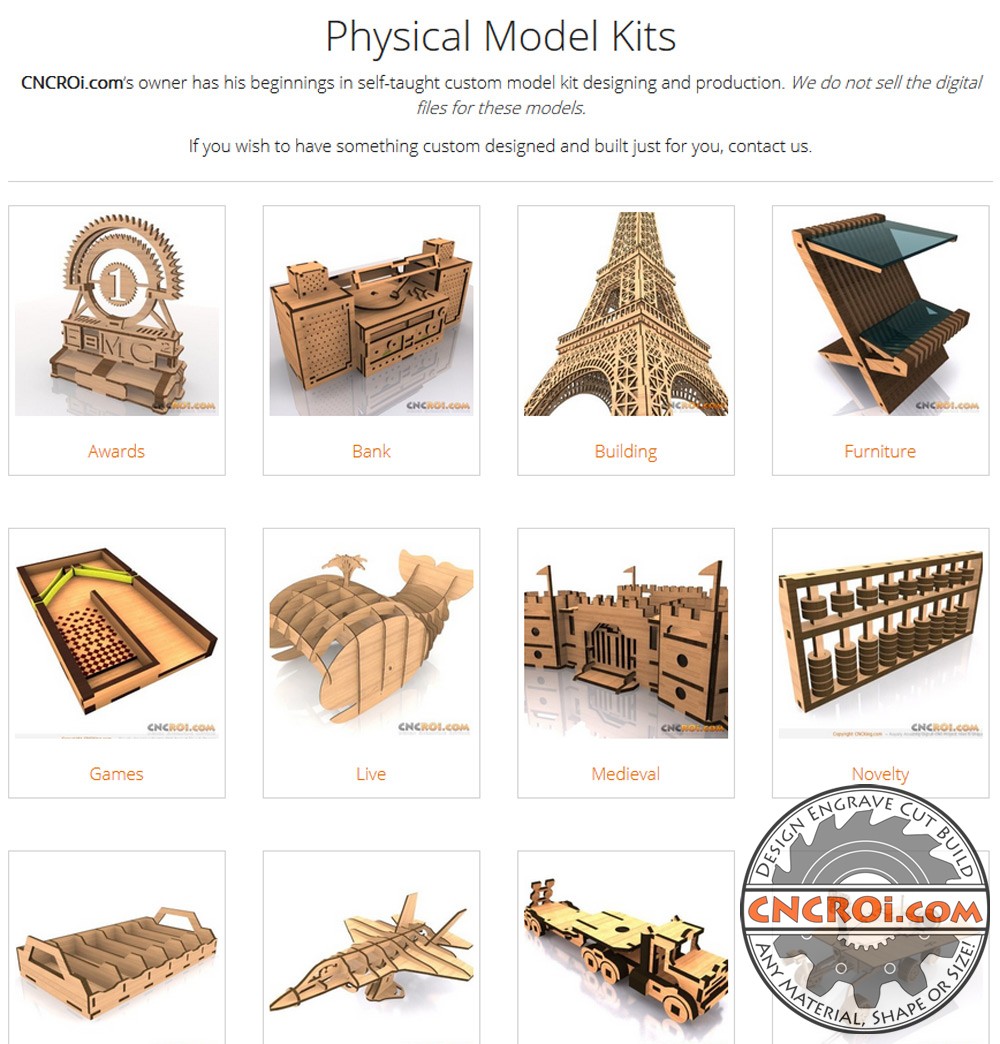 model-kits 411 Videos Since Inception
